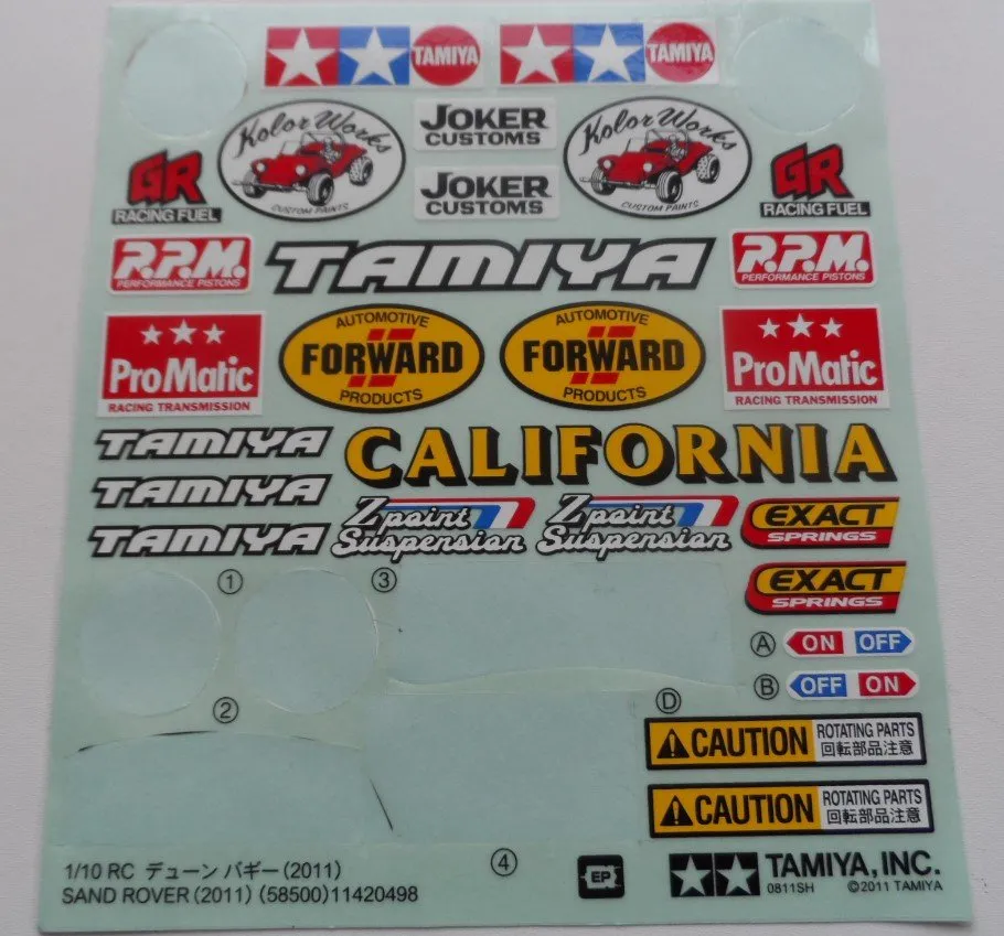 How to Apply Tamiya Decals